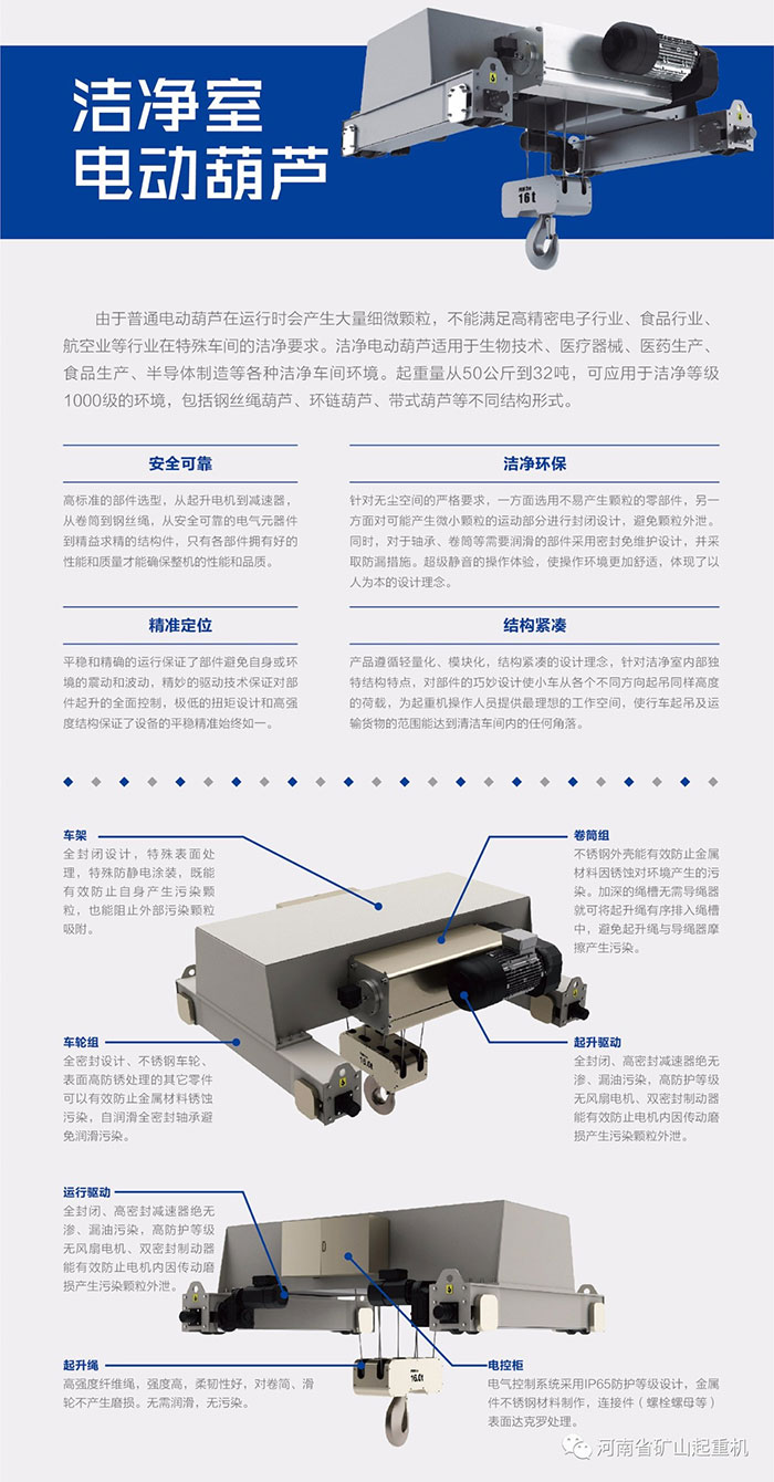 Henan Mine丨Attending 4th International Hoisting Equipment Expo Fair in ChangYuan of China