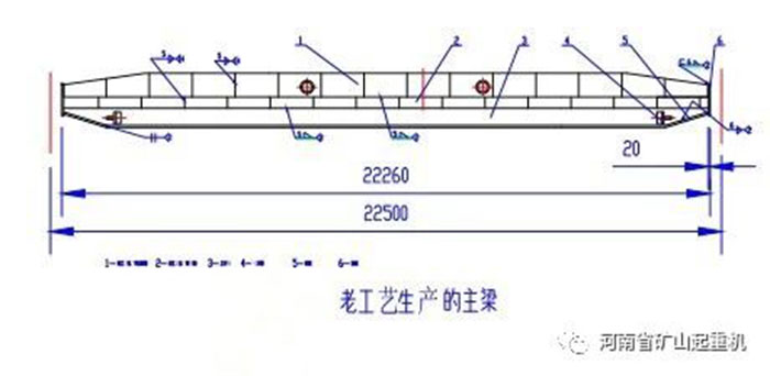 Henan Mine丨Fighting Environment Protection, Embark on the Fast Green Track of Development